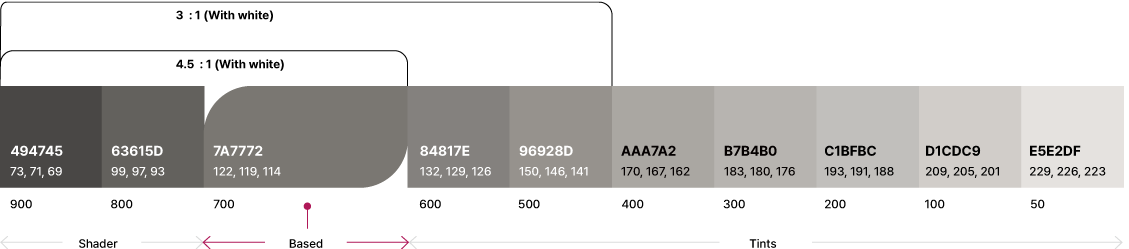 Color Code 404c 색상 | POSTECH 온라인 가이드 시스템 SITES
